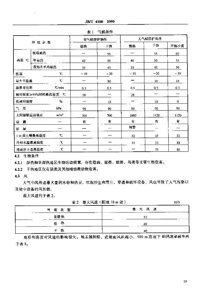 JB/T 4160-1999 标准预览
