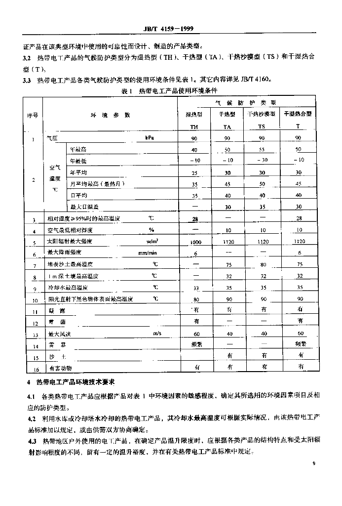 JB/T 4159-1999 标准预览