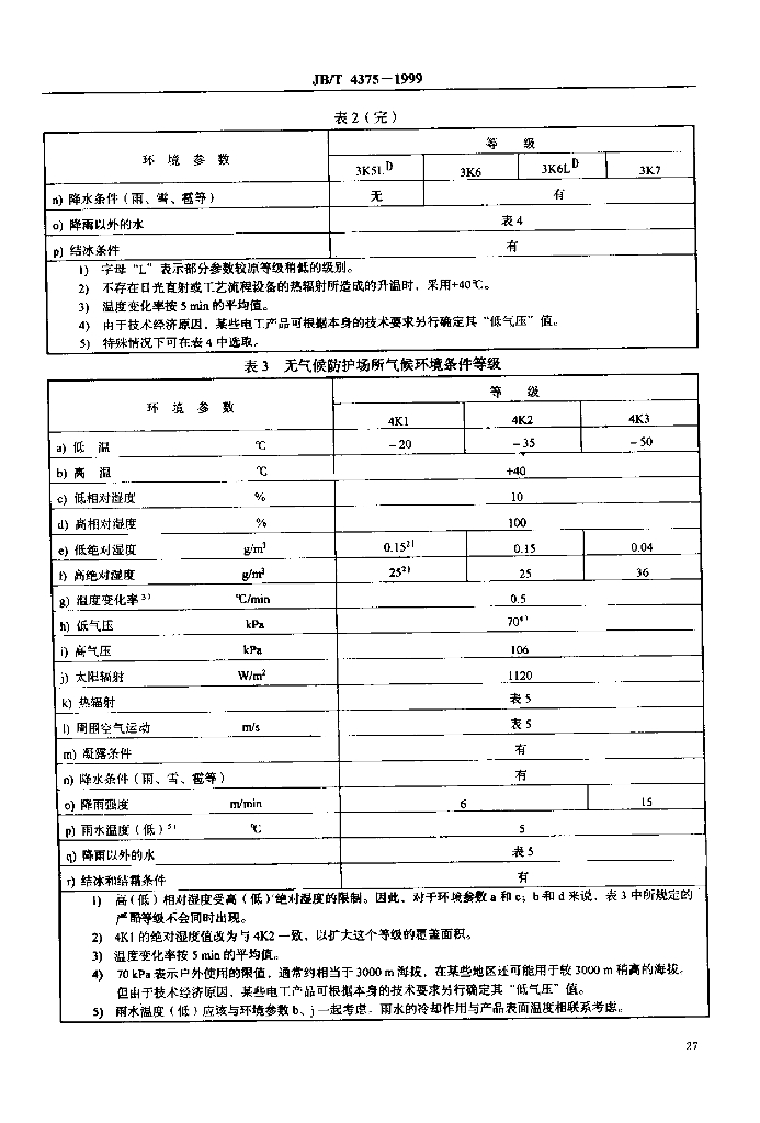 JB/T 4375-1999 标准预览