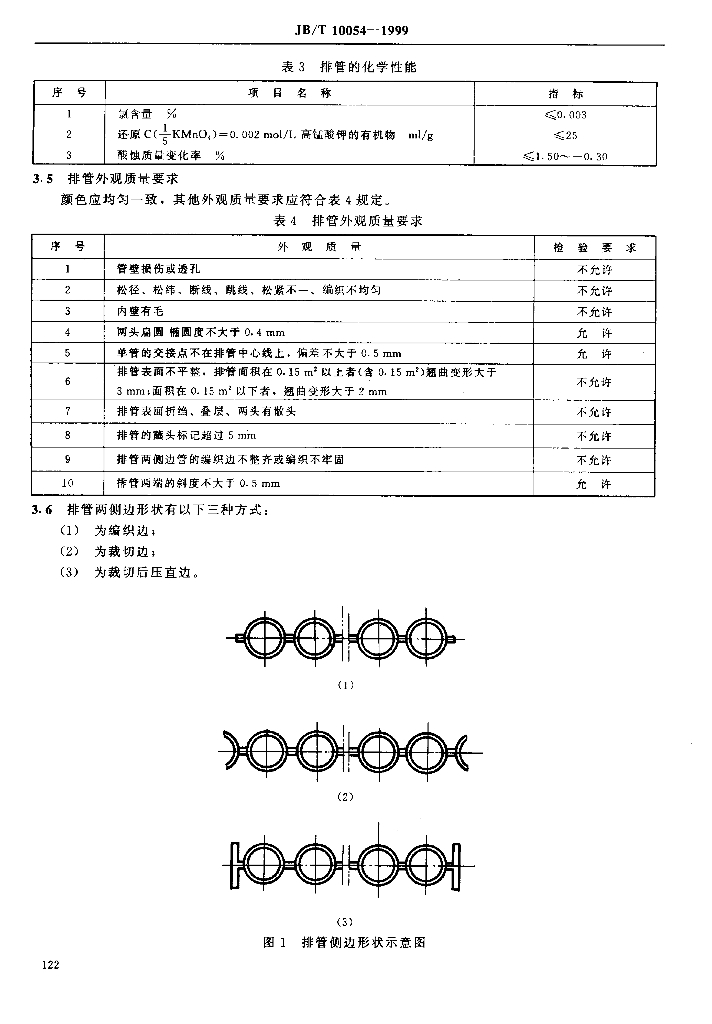 JB/T 10054-1999 标准预览