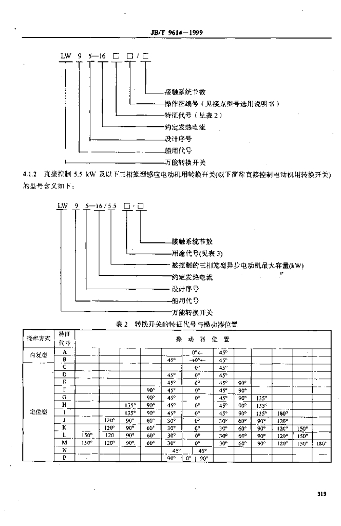 JB/T 9614-1999 标准预览