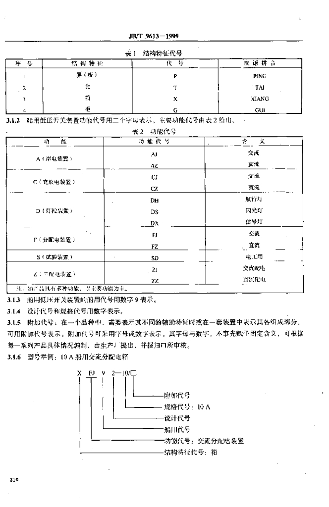 JB/T 9613-1999 标准预览