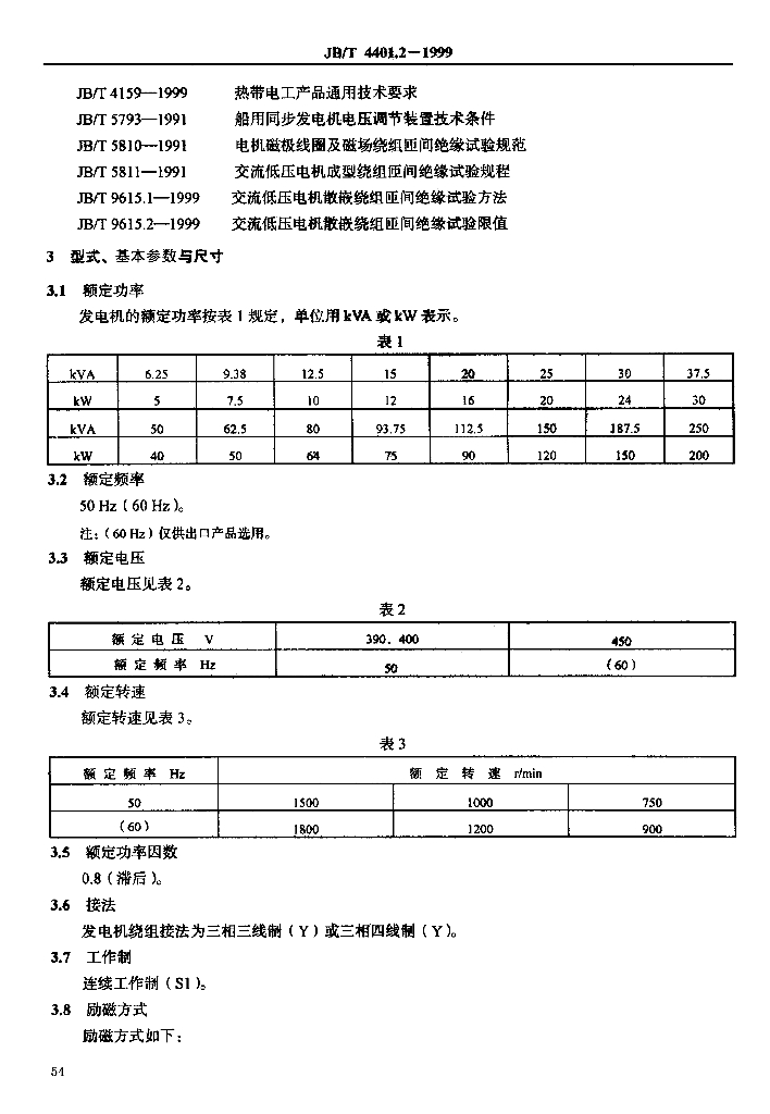 JB/T 4401.2-1999 标准预览