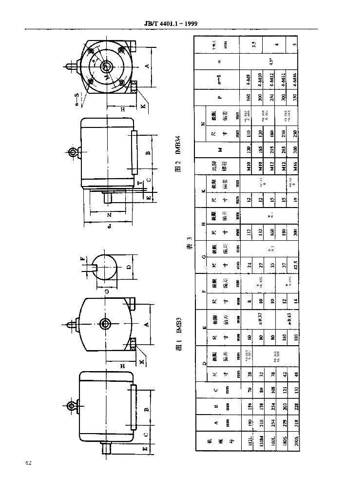 JB/T 4401.1-1999 标准预览
