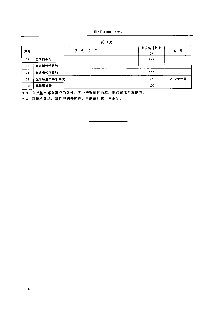 JB/T 8188-1999 标准预览