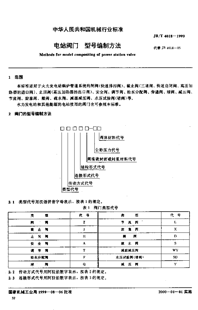 JB/T 4018-1999 标准预览
