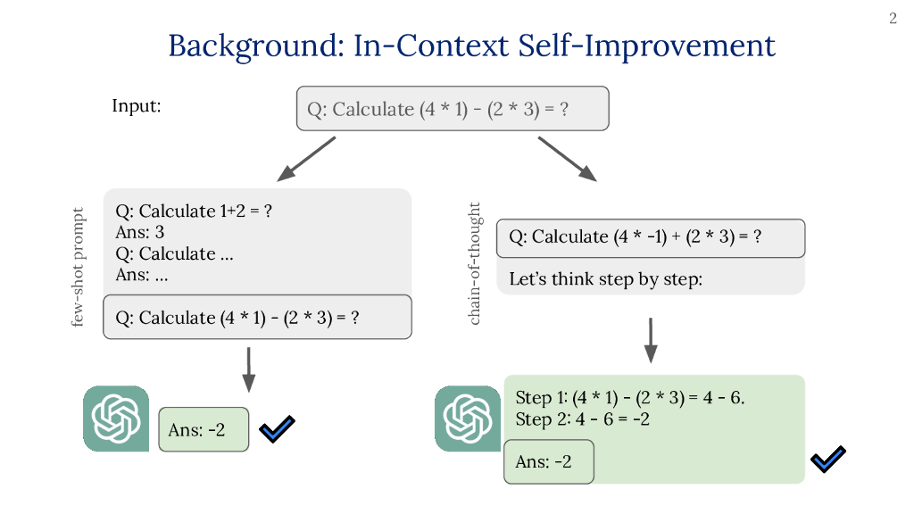哥伦比亚大学：2024年超越ChatGPT的AI智能体报告（英文版）_第7页