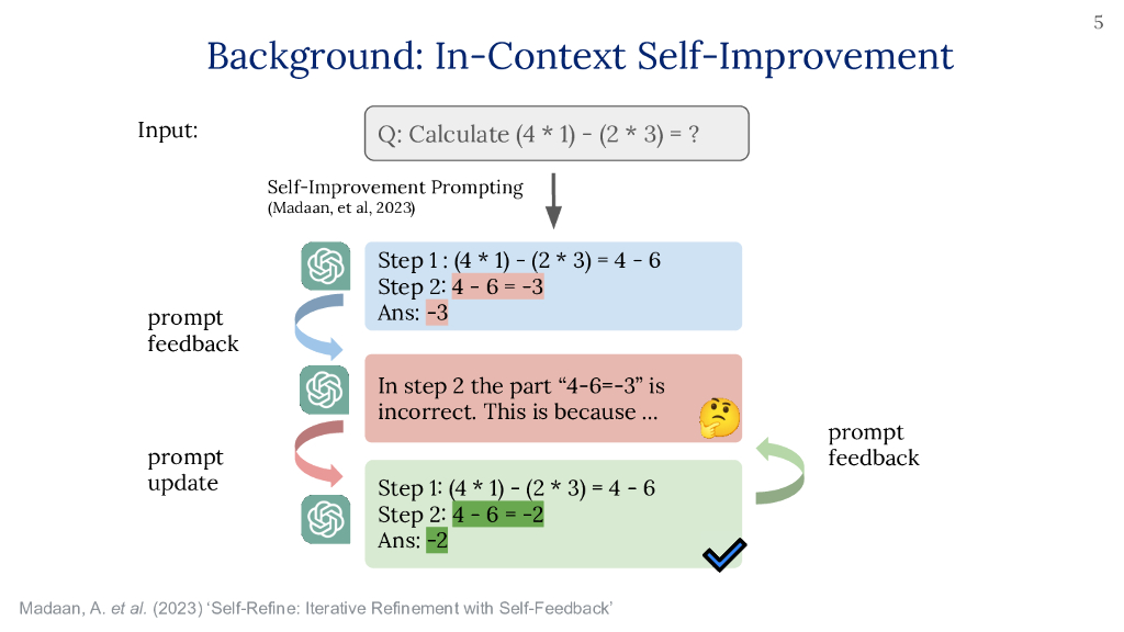 哥伦比亚大学：2024年超越ChatGPT的AI智能体报告（英文版）_第10页
