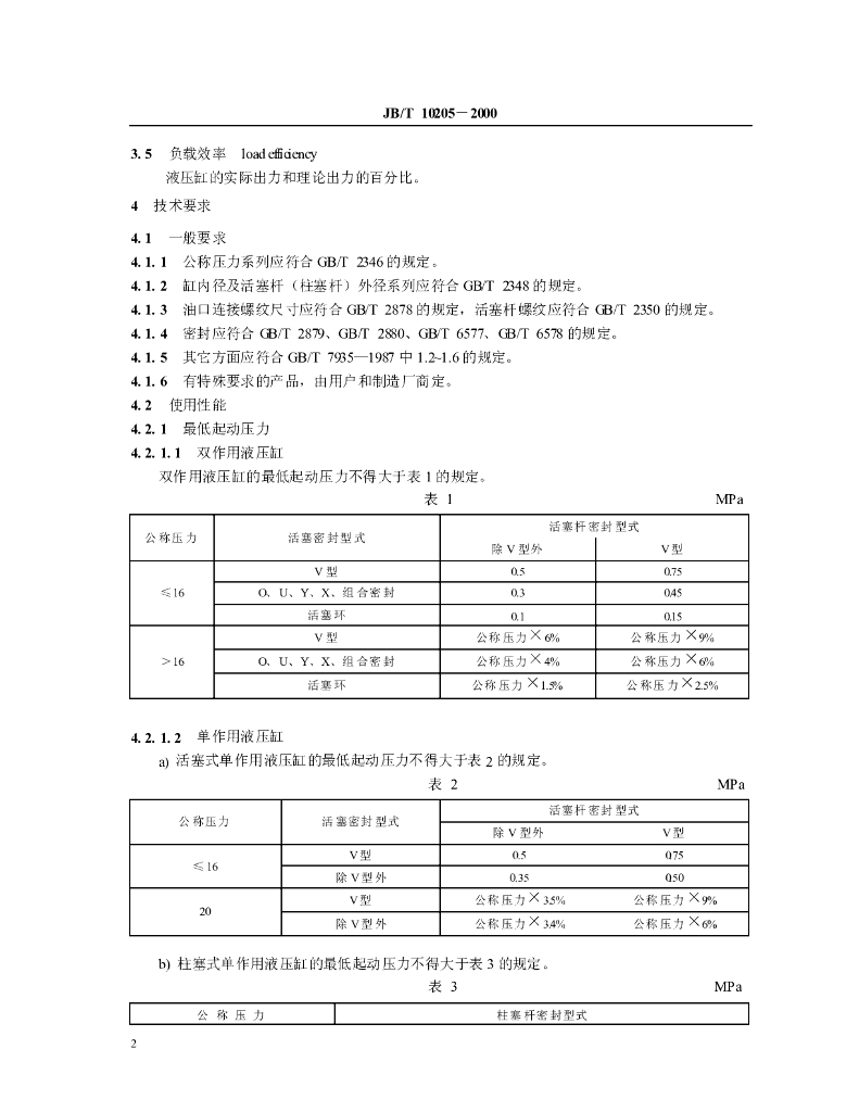 JB/T 10205-2000 标准预览