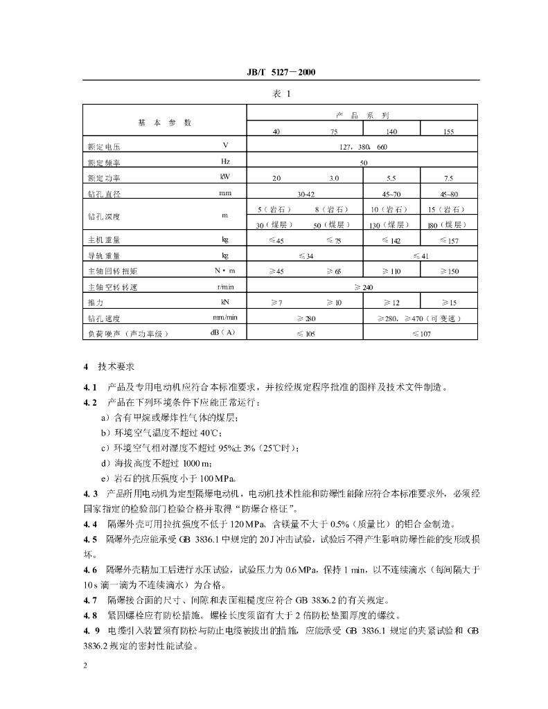 JB/T 5127-2000 标准预览