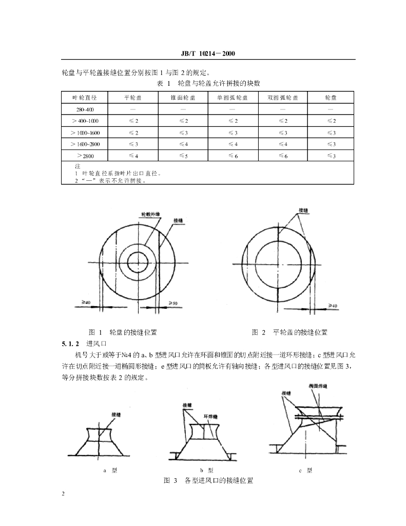 JB/T 10214-2000 标准预览