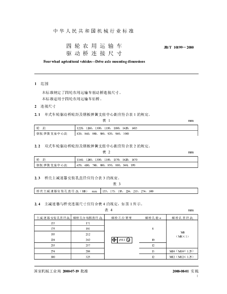 JB/T 10199-2000 标准预览