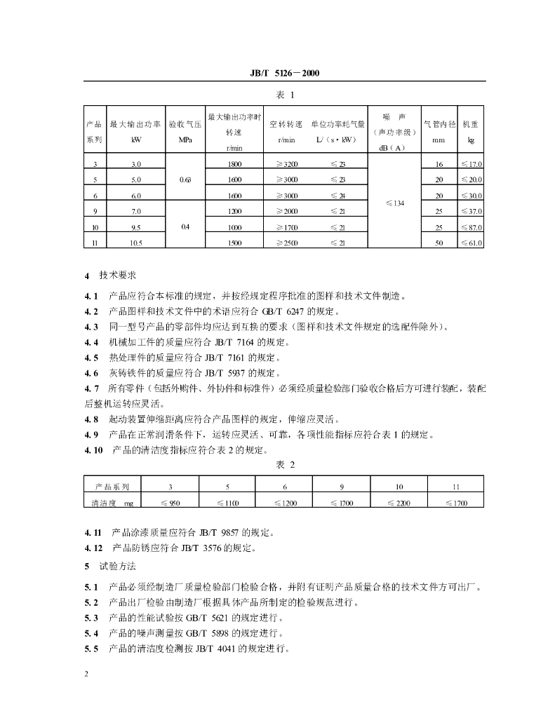 JB/T 5126-2000 标准预览