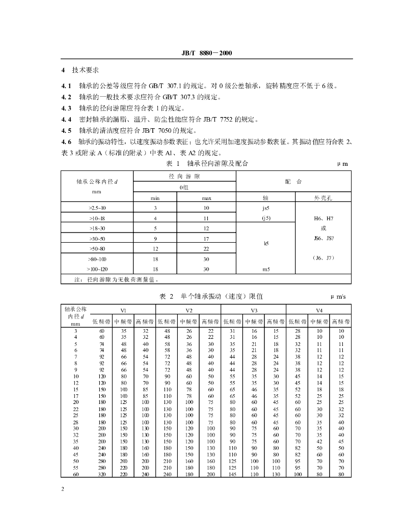 JB/T 8880-2000 标准预览