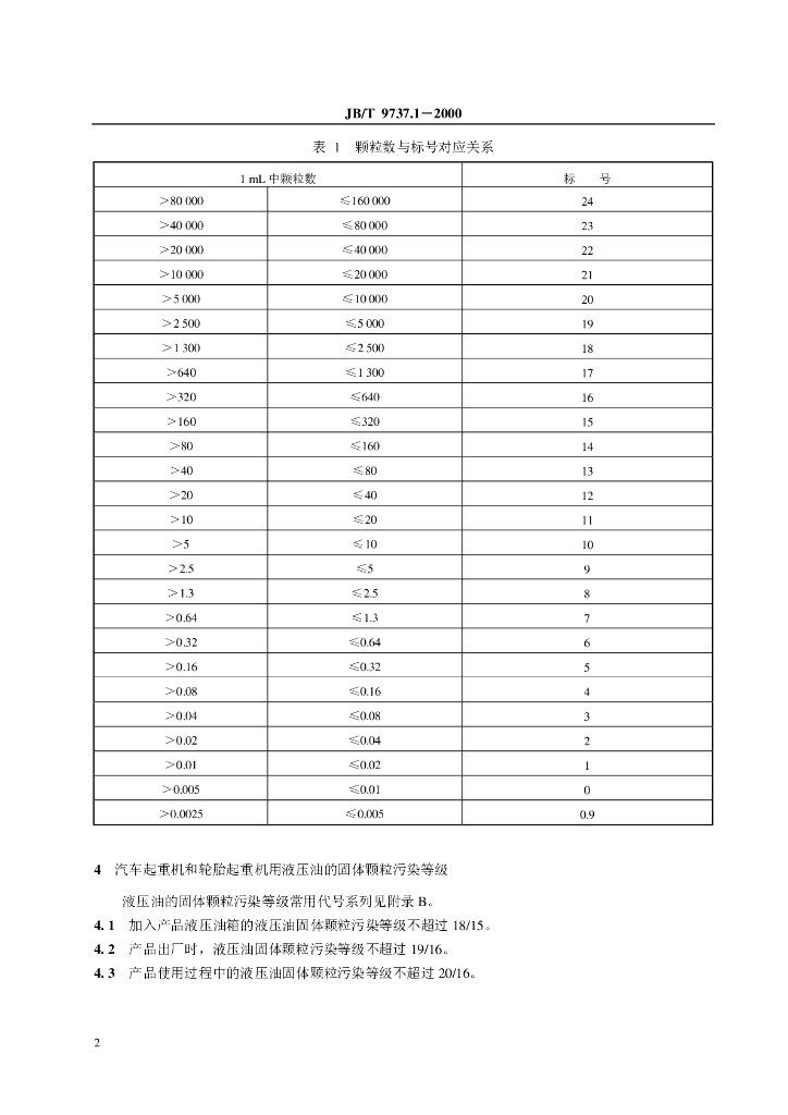 JB/T 9737.1-2000 标准预览