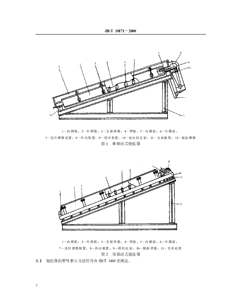 JB/T 10171-2000 标准预览