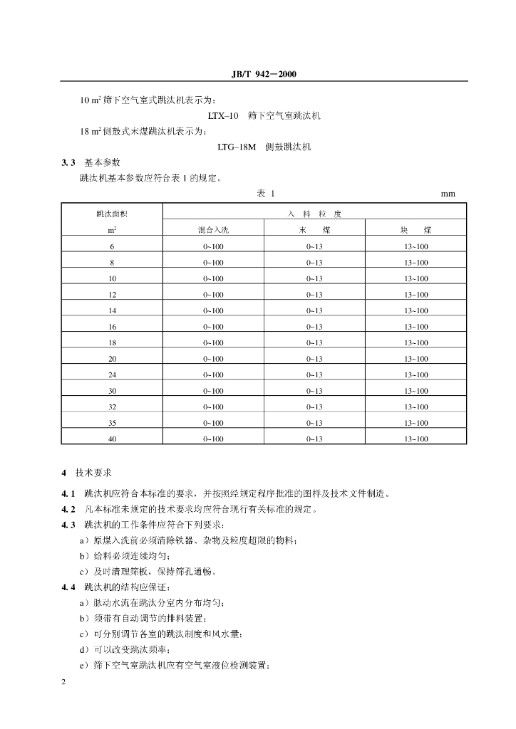 JB/T 942-2000 标准预览