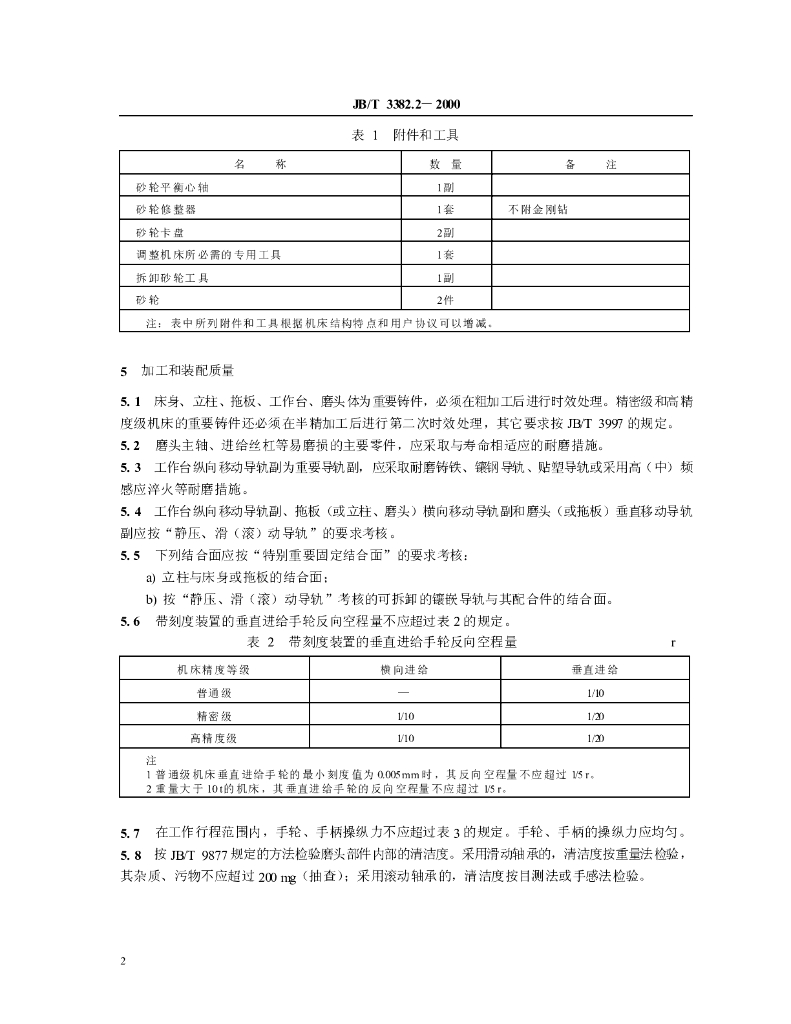 JB/T 3382.2-2000 标准预览