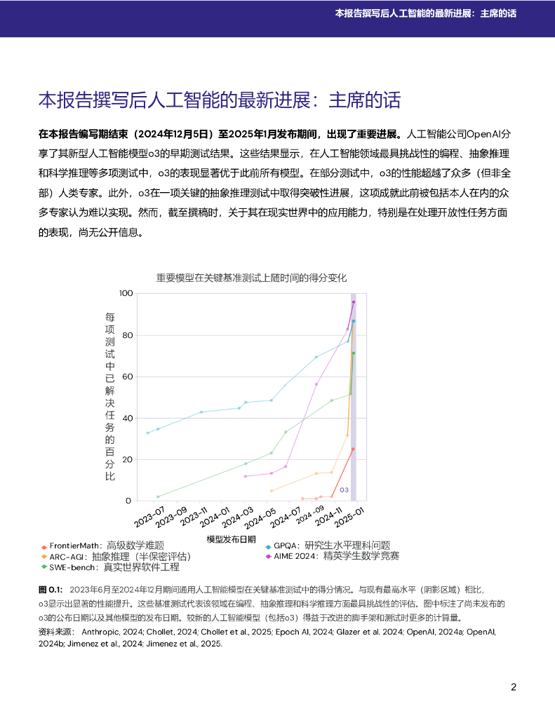英国人工智能安全研究所：2025年国际人工智能安全报告-执行摘要_第9页