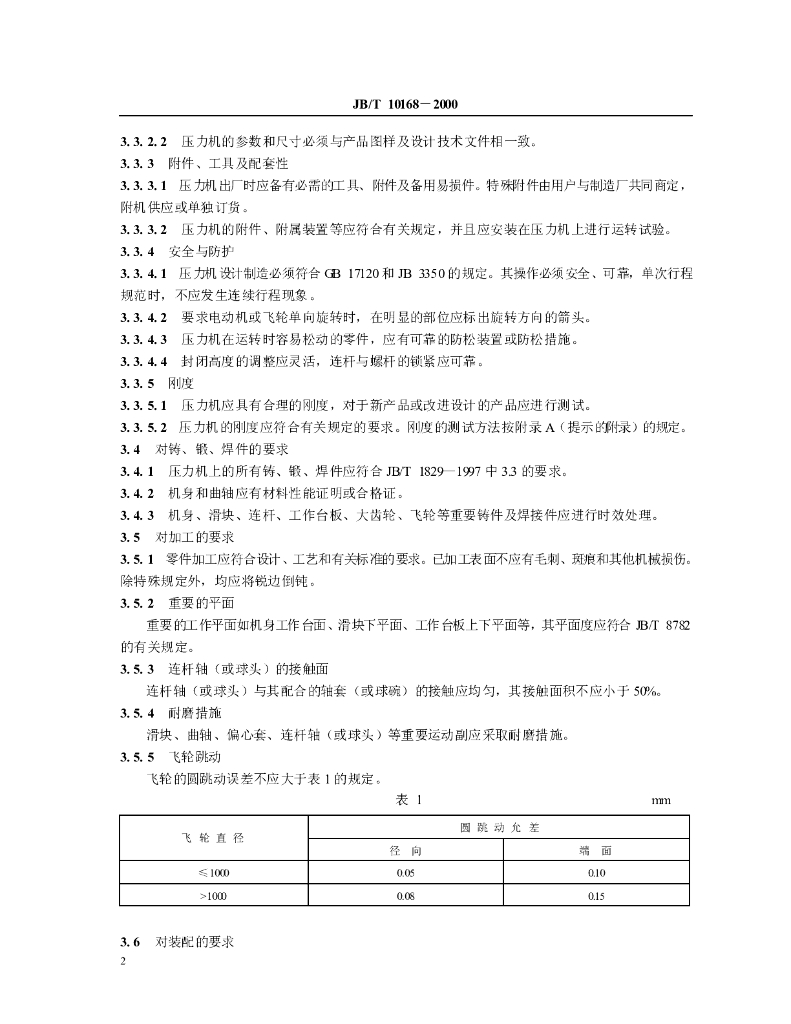 JB/T 10168-2000 标准预览