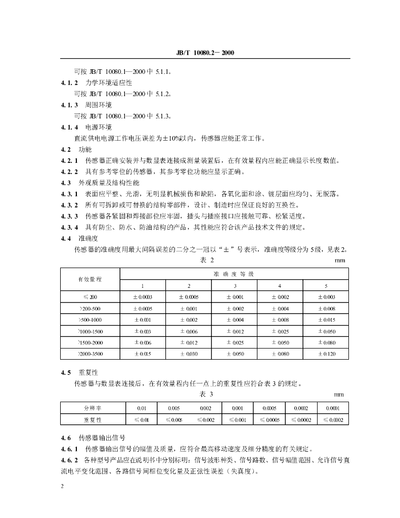 JB/T 10080.2-2000 标准预览