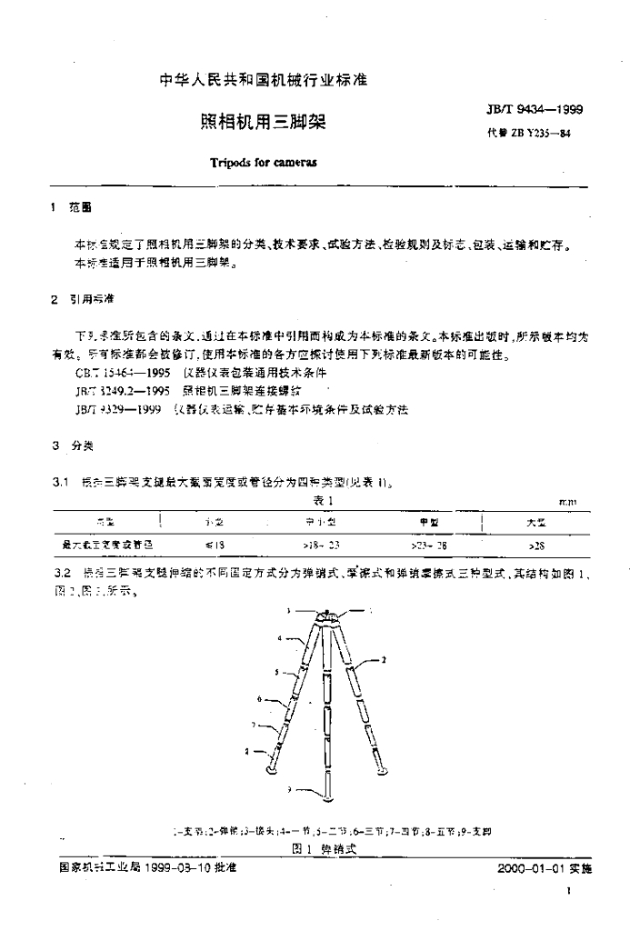 JB/T 9434-1999 标准预览