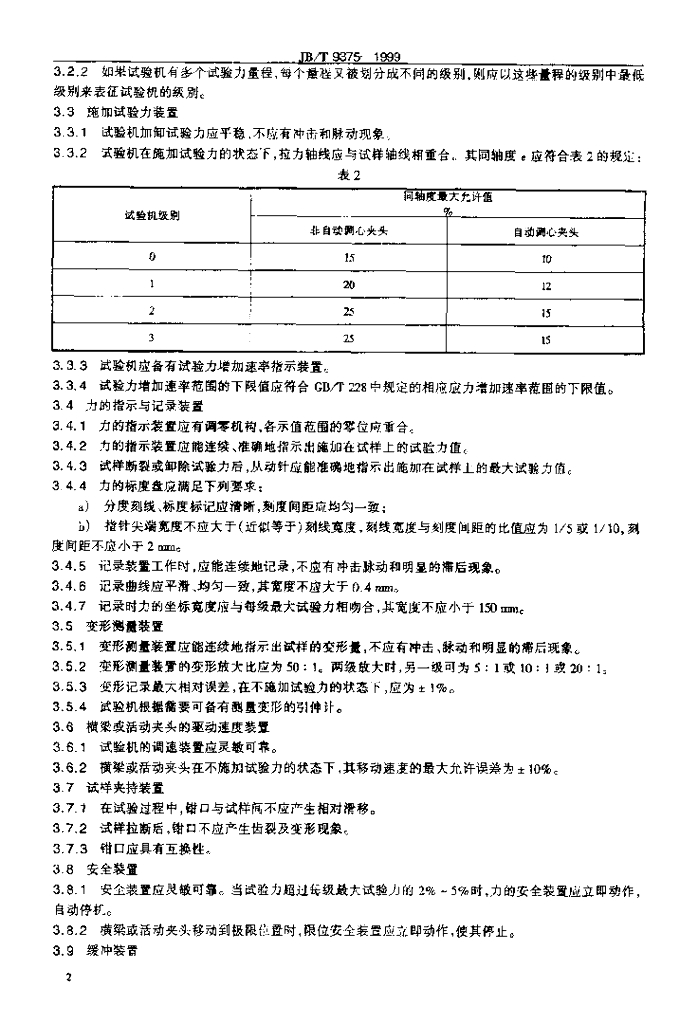 JB/T 9375-1999 标准预览