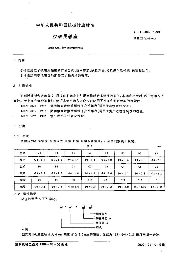 JB/T 9488-1999 标准预览