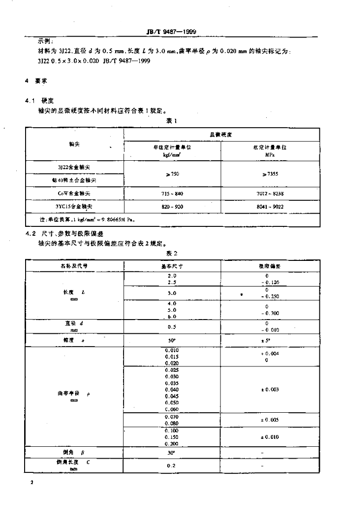 JB/T 9487-1999 标准预览