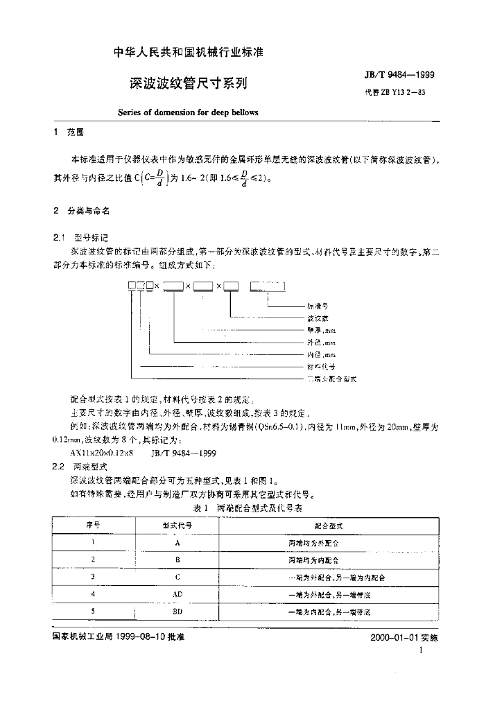 JB/T 9484-1999 标准预览