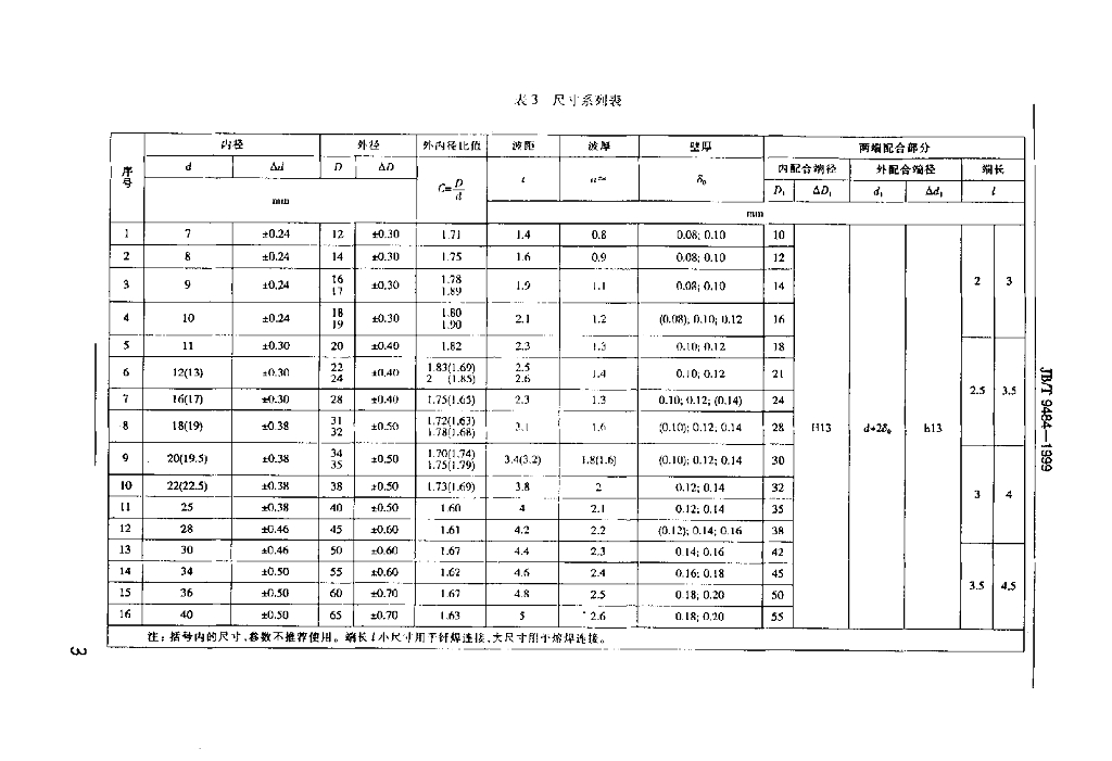 JB/T 9484-1999 标准预览