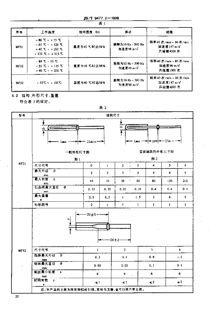 JB/T 9477.2-1999 标准预览