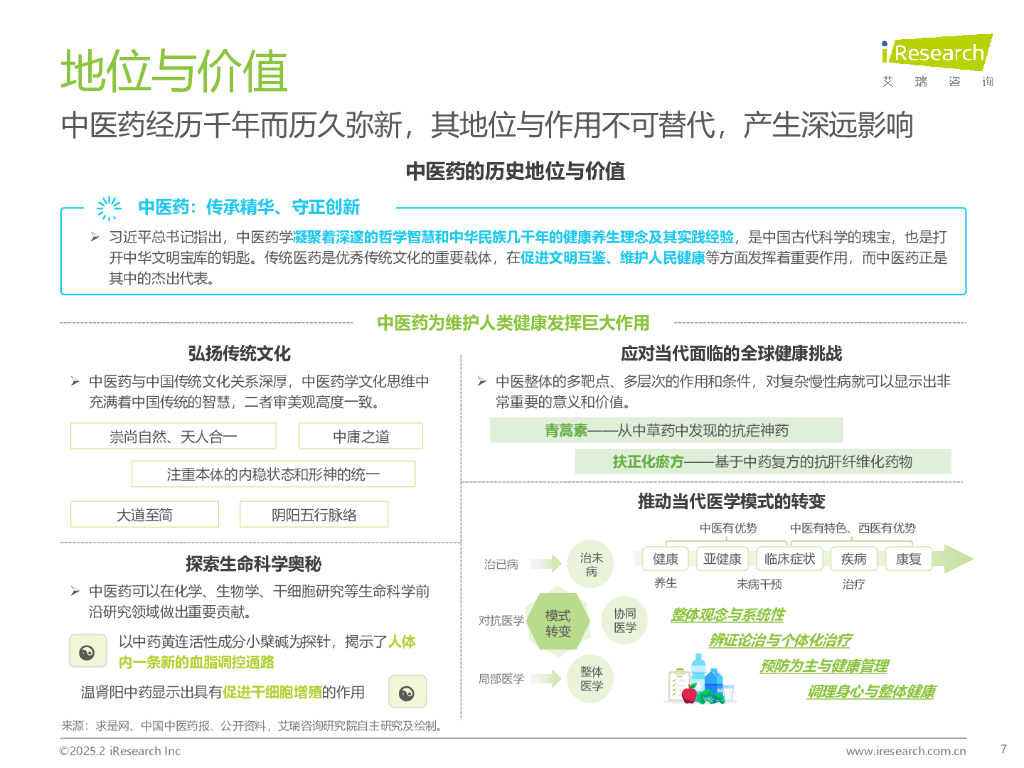 艾瑞咨询：2025年中国中医药创新发展研究报告_第7页