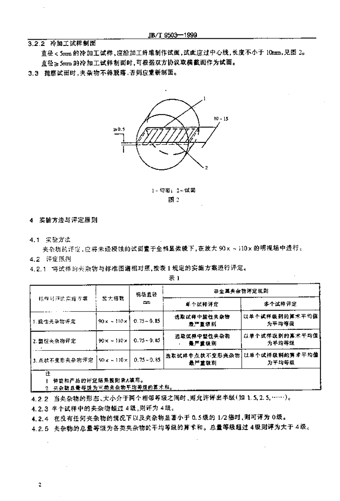 JB/T 9503-1999 标准预览