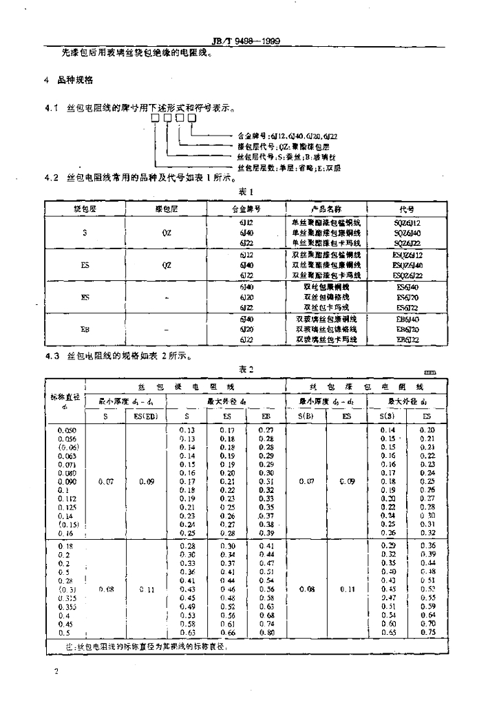 JB/T 9498-1999 标准预览