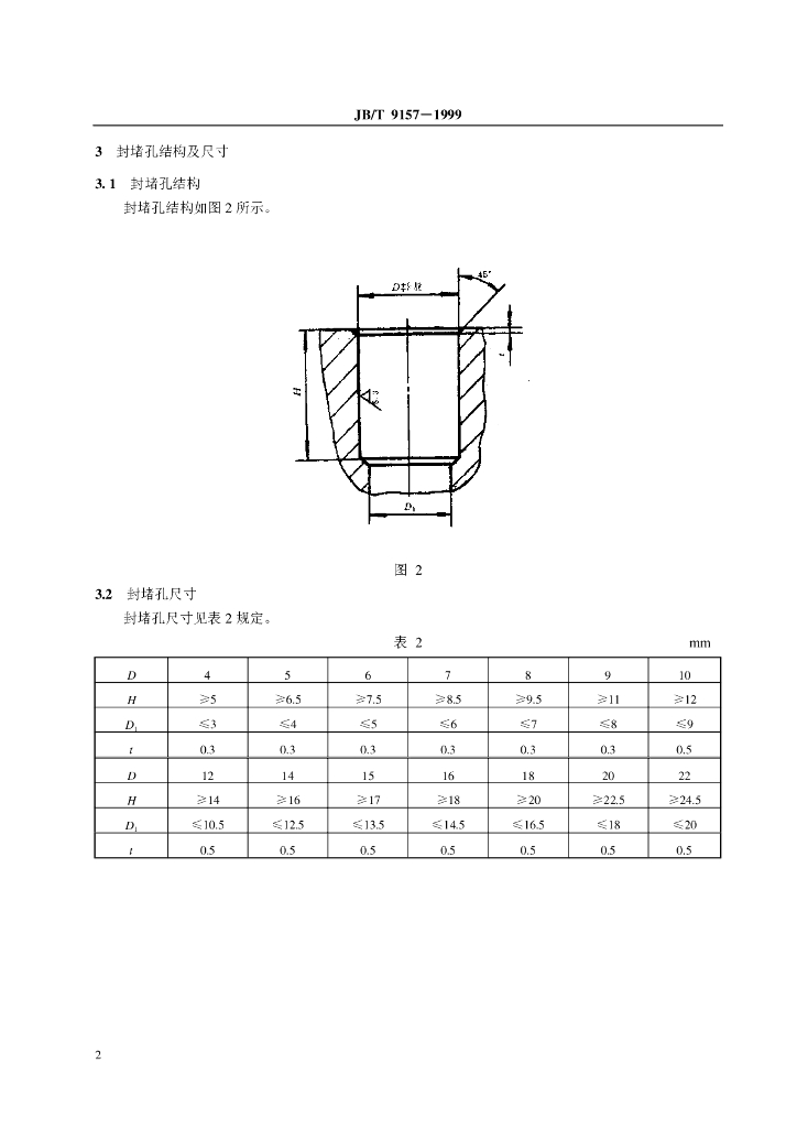 JB/T 9157-1999 标准预览