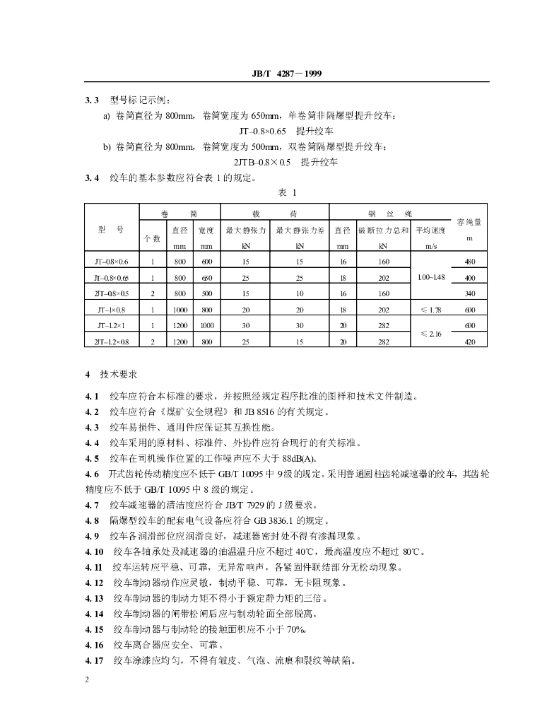 JB/T 4287-1999 标准预览
