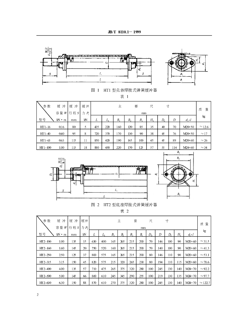 JB/T 8110.1-1999 标准预览