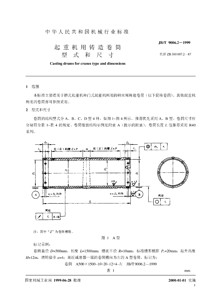 JB/T 9006.2-1999 标准预览