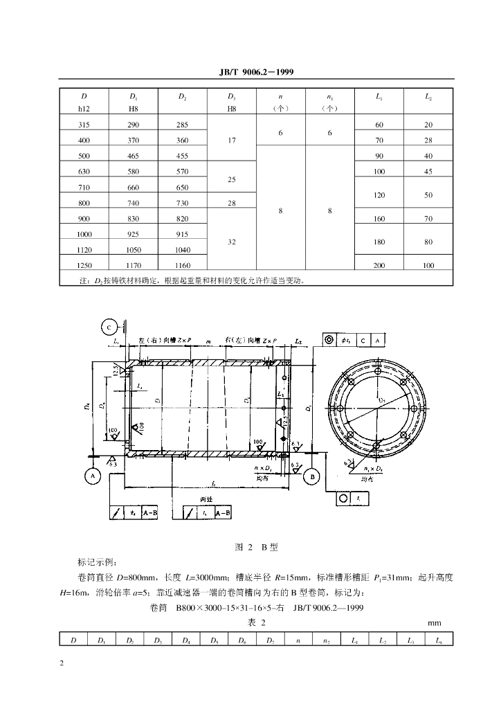 JB/T 9006.2-1999 标准预览