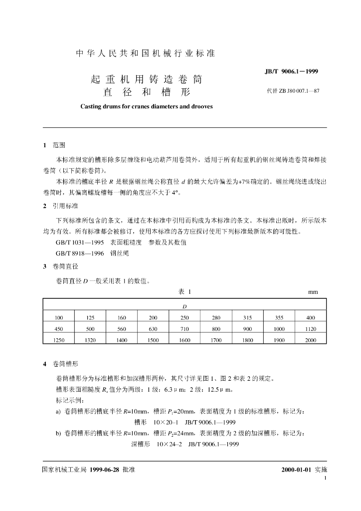JB/T 9006.1-1999 标准预览