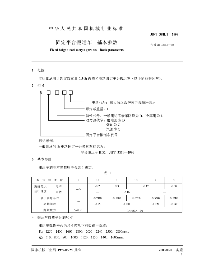 JB/T 3811.1-1999 标准预览