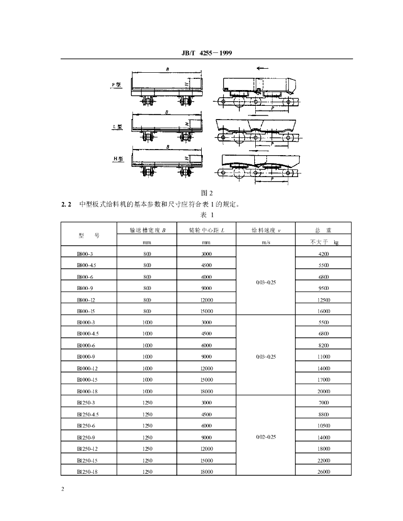 JB/T 4255-1999 标准预览