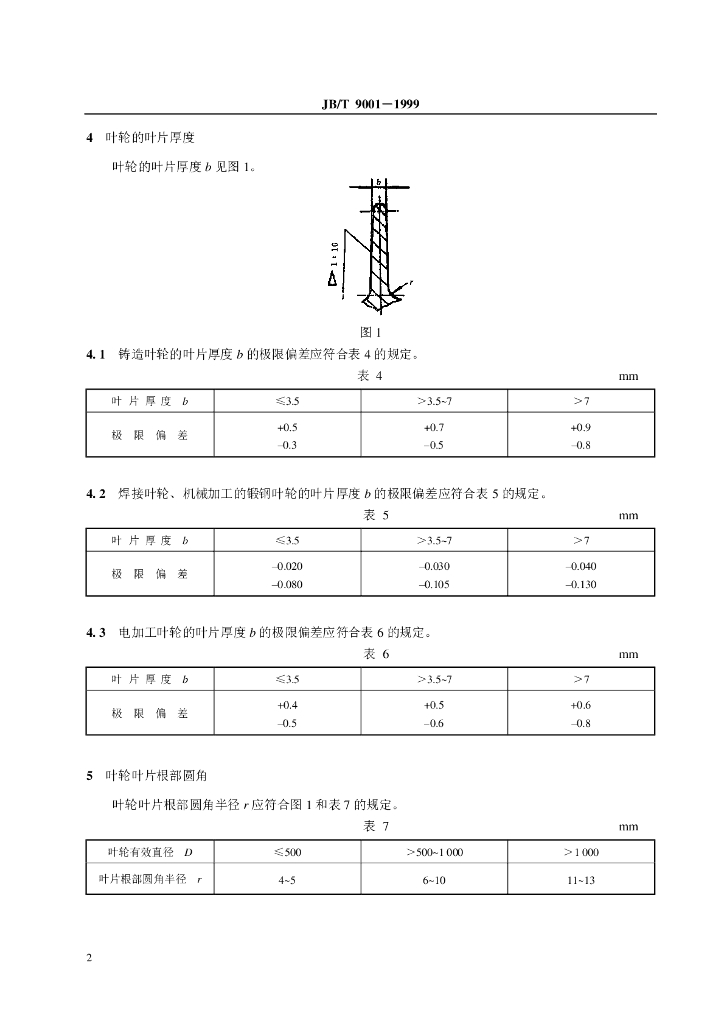 JB/T 9001-1999 标准预览