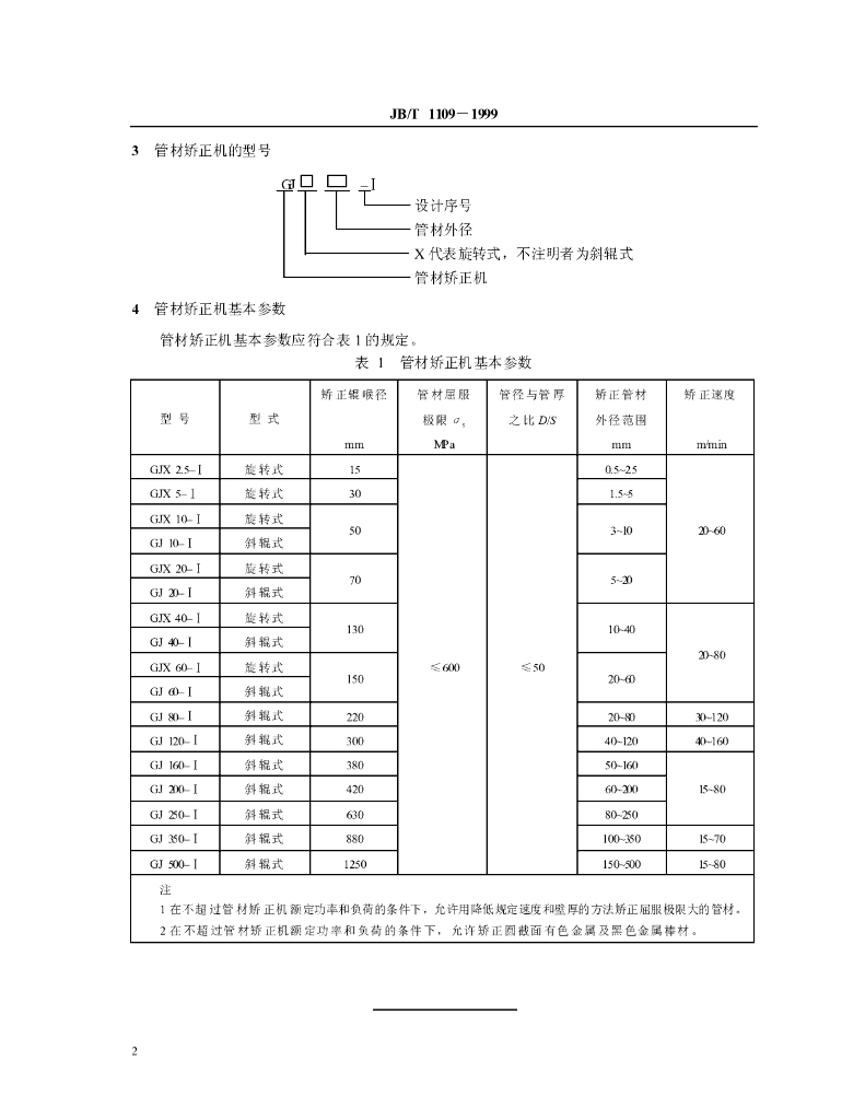 JB/T 1109-1999 标准预览