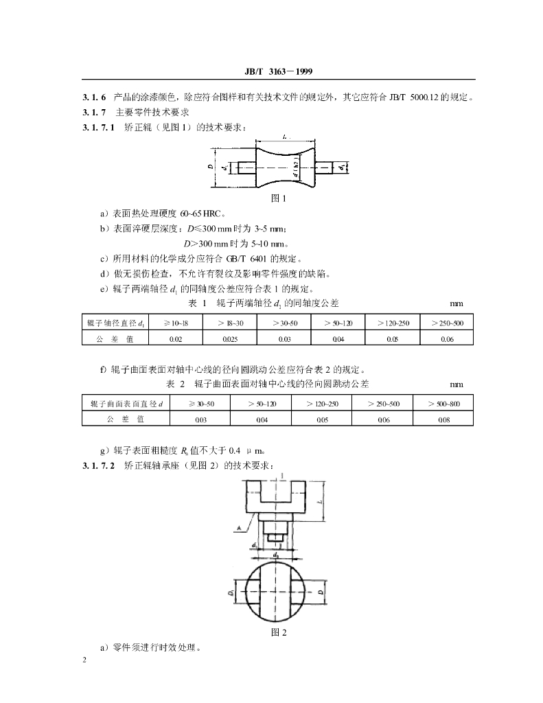 JB/T 3163-1999 标准预览