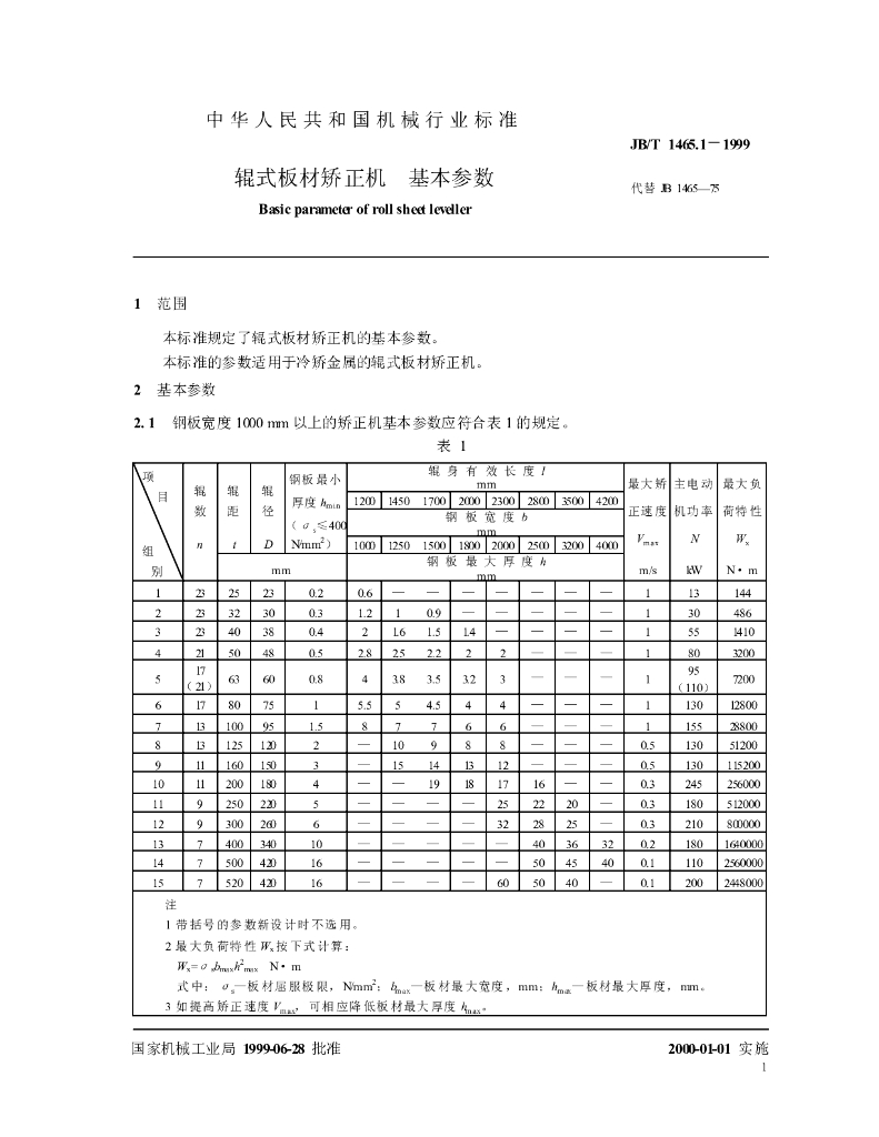JB/T 1465.1-1999 标准预览