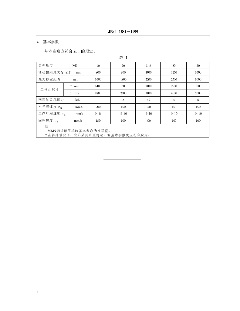 JB/T 1881-1999 标准预览