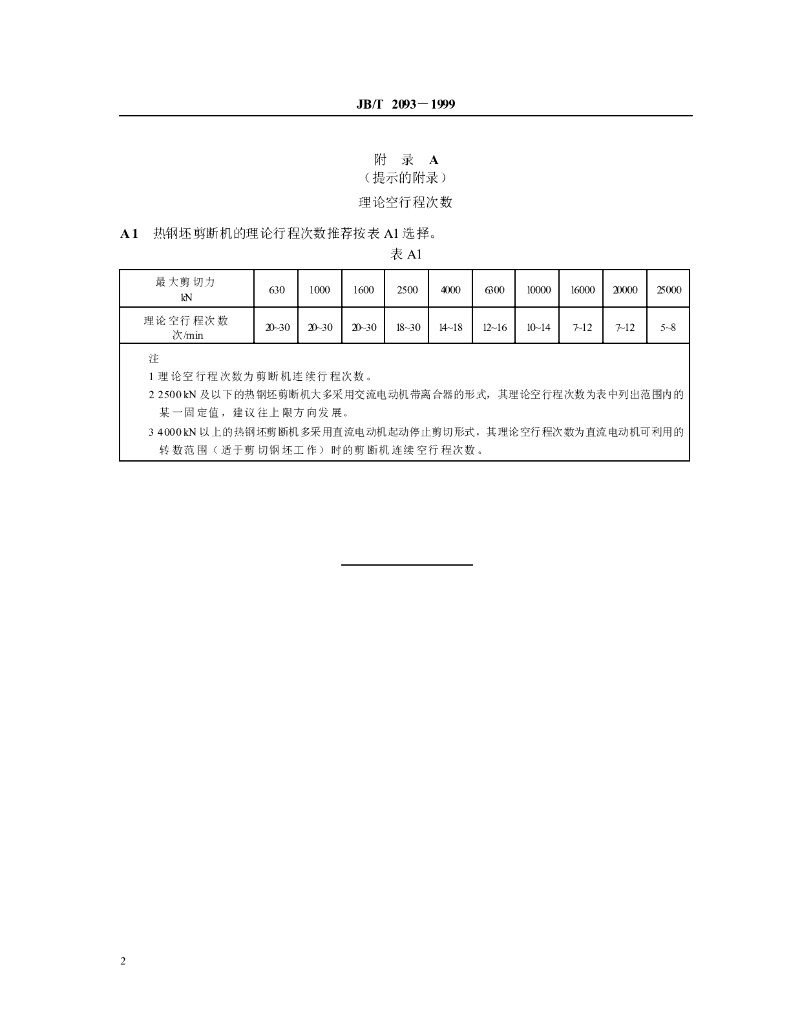 JB/T 2093-1999 标准预览