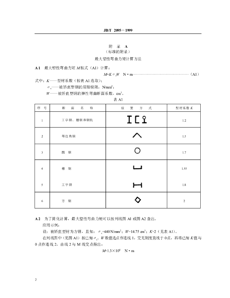 JB/T 2095-1999 标准预览